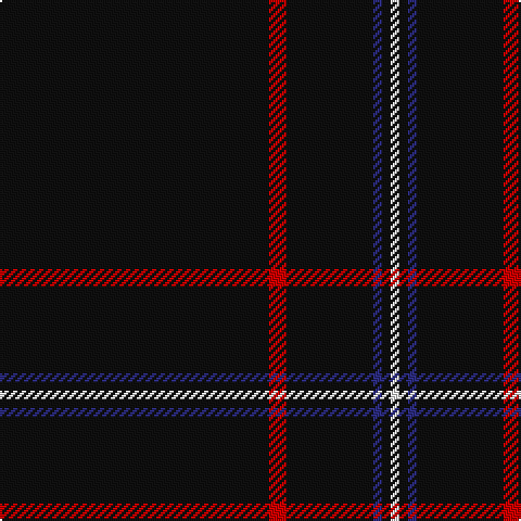 K/124 R8 K40 DB4 K4 W/4 tartan Tartan detail