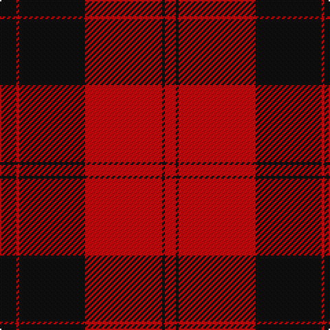 K/12 R2 K48 R56 K2 R/8 tartan Tartan detail