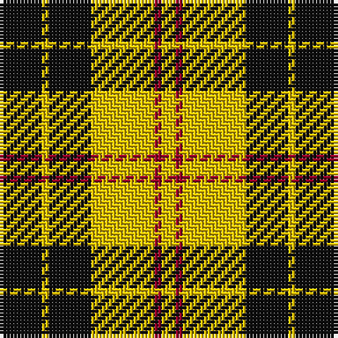 K/12 Y2 K12 Y18 DR2 Y/4 tartan Tartan detail