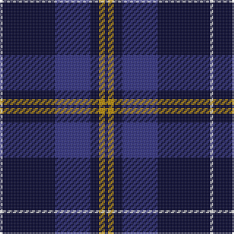 DBa/2 DY4 DBa6 DB24 DBa36 W/2 tartan Tartan detail