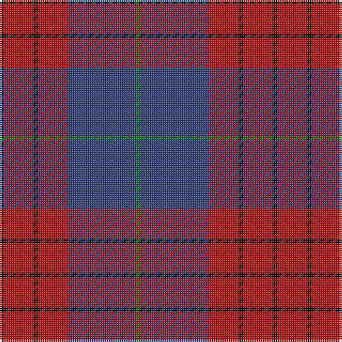 K/2 R14 K2 R14 B32 G/2 tartan Tartan detail