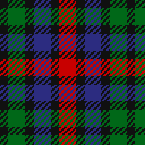K/28 G56 K28 DB56 K28 R/56 tartan Tartan detail