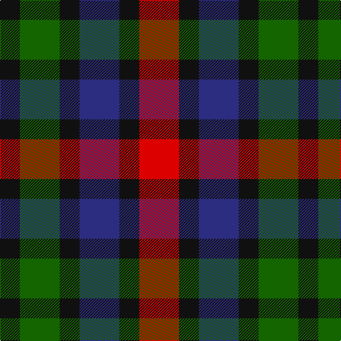 K/28 G56 K28 DB56 K28 R/56 tartan Tartan detail