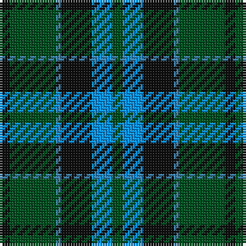 K/4 G18 B2 K12 Ba8 G/4 tartan Tartan detail