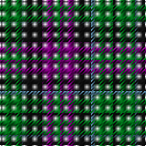 K/4 G20 B4 K18 P16 G/4 tartan Tartan detail