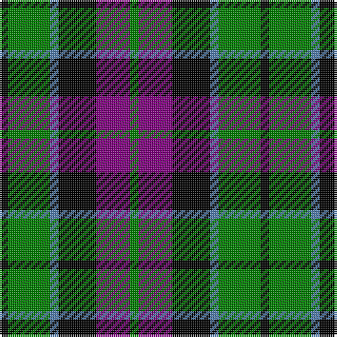 K/4 G20 B4 K18 P16 G/4 tartan Tartan detail