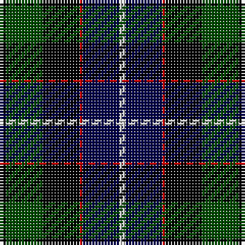 K/2 G12 K12 R1 DB12 N/2 tartan Tartan detail