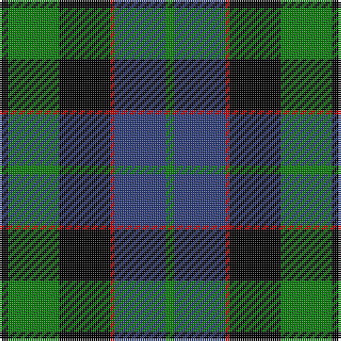 K/4 G24 K24 R2 B24 G/4 tartan Tartan detail