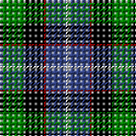 K/4 G24 K24 R2 B24 LN/4 tartan Tartan detail