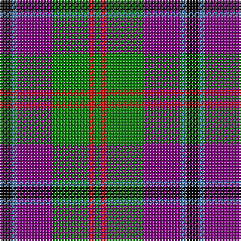 K/8 B4 P24 G24 R4 G/4 tartan Tartan detail