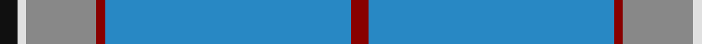 Sett