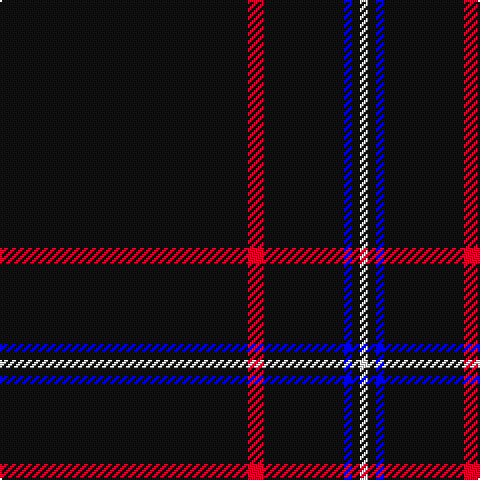 K/124 R8 K40 B4 K4 W/4 tartan Tartan detail