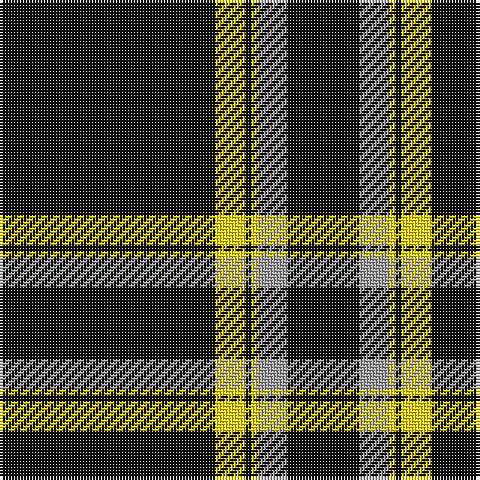 K/24 N10 Y2 K2 Y10 K/72 tartan Tartan detail