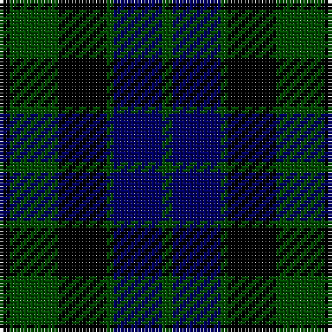 K/3 G14 K14 G2 DB14 G/3 tartan Tartan detail