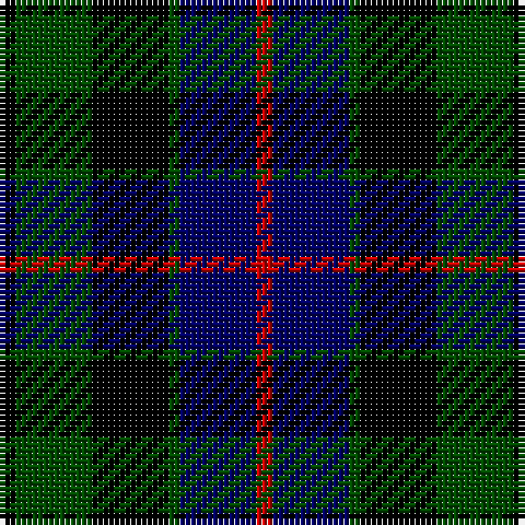 K/3 G14 K14 G2 DB14 R/3 tartan Tartan detail