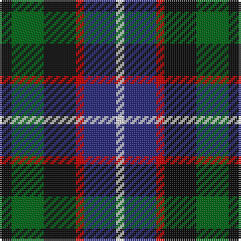 K/6 G16 K16 R4 DB16 LN/4 tartan Tartan detail