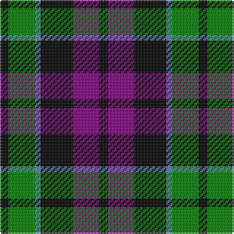 K/6 G18 B4 K22 P18 K/6 tartan Tartan detail