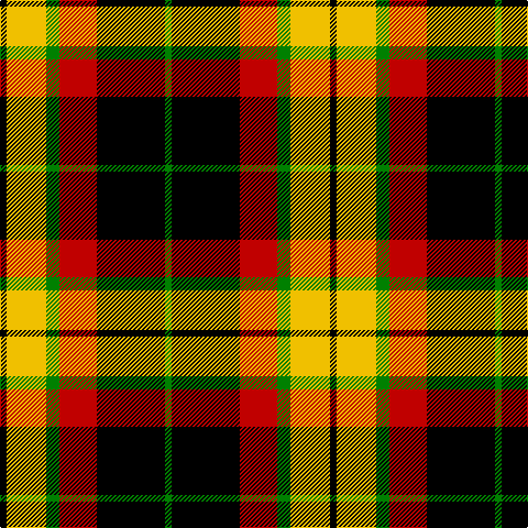 K/6 Y36 G12 R34 K62 G/6 tartan Tartan detail