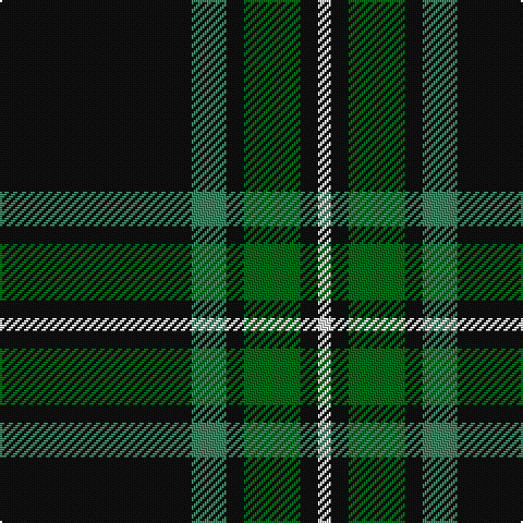 K/88 G16 K8 Ga26 K8 LN/6 tartan Tartan detail