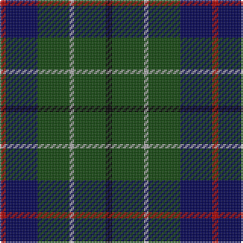 DR/4 DB21 DG21 N3 DG21 K/4 tartan Tartan detail