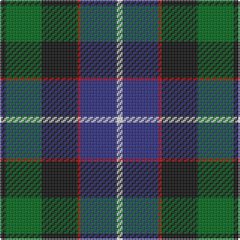 K/4 G24 K24 R2 DB24 LN/4 tartan Tartan detail