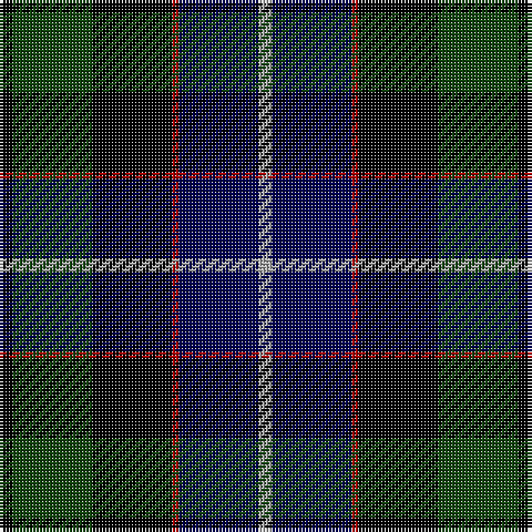 K/4 DG24 K24 DR2 DB24 N/4 tartan Tartan detail