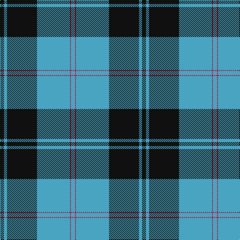 K/8 B6 K60 Ba66 R2 Ba/8 tartan Tartan detail