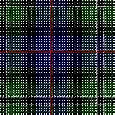 DR/4 DB20 K20 DG20 N2 K/8 tartan Tartan detail