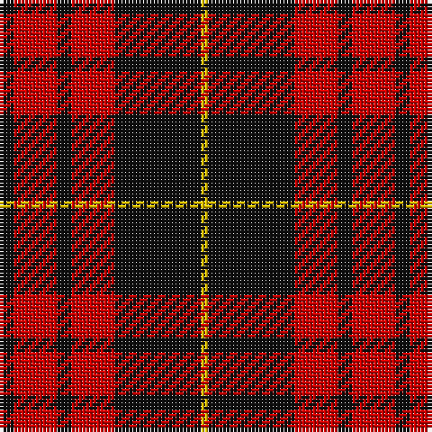 K/4 R12 K4 R12 K24 Y/2 tartan Tartan detail