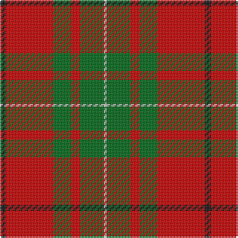 K/4 R32 G12 R6 G16 N/2 tartan Tartan detail