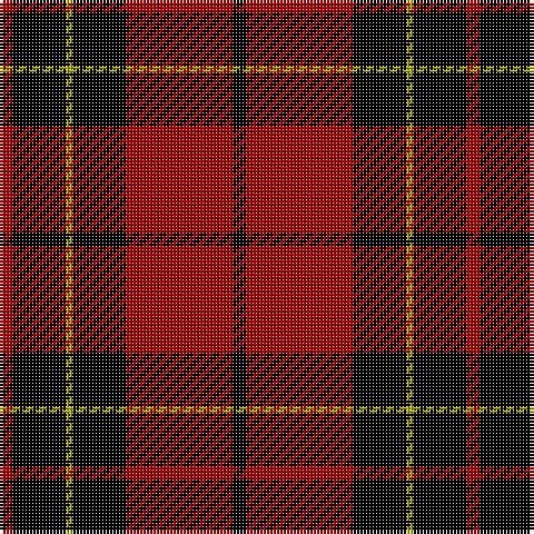 DR/4 K16 LG2 K16 DR32 K/4 tartan Tartan detail