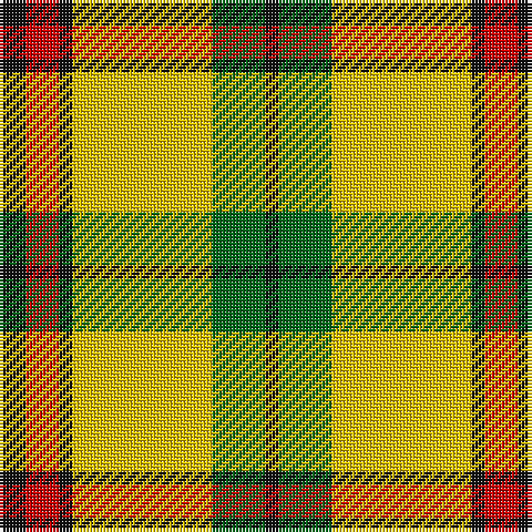 K/4 G16 Y42 K4 R10 K/8 tartan Tartan detail