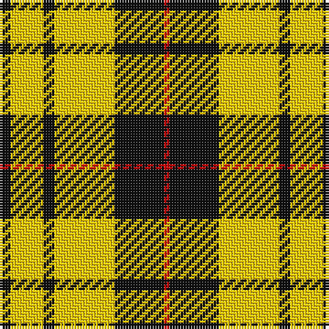 K/4 Y12 K4 Y22 K18 R/2 tartan Tartan detail