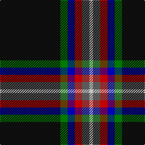 K/100 G12 B12 R12 N12 W/6 tartan Tartan detail