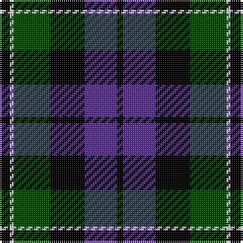 K/5 N2 G18 K17 P16 K/3 tartan Tartan detail