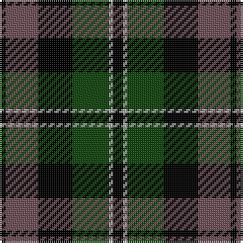K/3 N16 K17 DG18 Na2 K/5 tartan Tartan detail