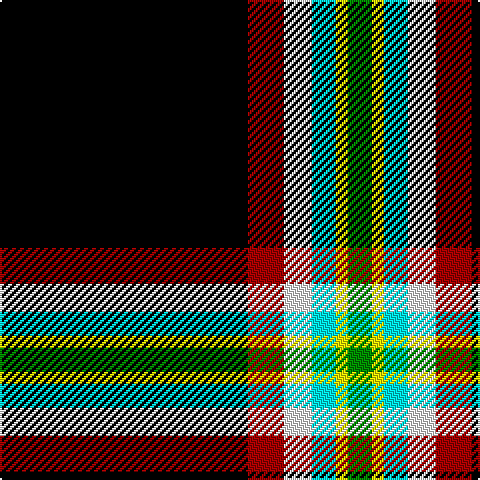 G/12 Y6 LB12 W14 DR18 K/124 tartan Tartan detail