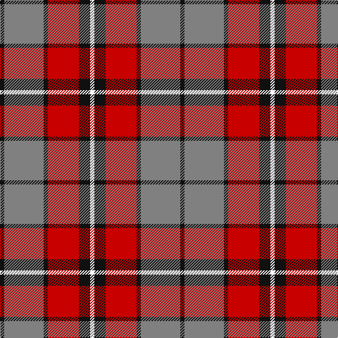 K/6 N56 K6 R44 K16 W/6 tartan Tartan detail