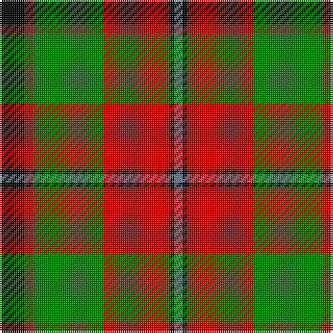 K/12 R4 G34 R32 K2 B/4 tartan Tartan detail