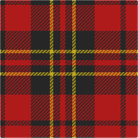 K/6 R30 K22 Y4 K8 R/6 tartan Tartan detail