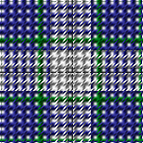 G/4 DB36 G12 DB4 N20 K/6 tartan Tartan detail