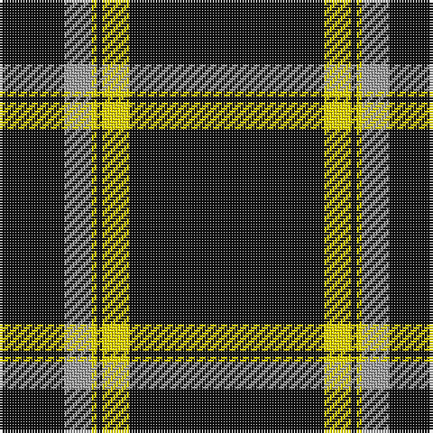 K/24 N10 Y2 K2 Y10 K/72 tartan Tartan detail
