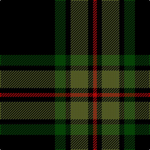 K/88 Ga17 K8 G28 K8 R/6 tartan Tartan detail