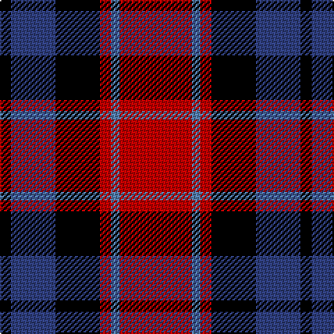 K/8 B32 K32 R8 Ba6 R/52 tartan Tartan detail