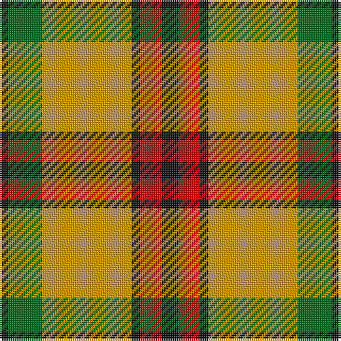 K/4 G16 DY42 K4 R10 K/8 tartan Tartan detail