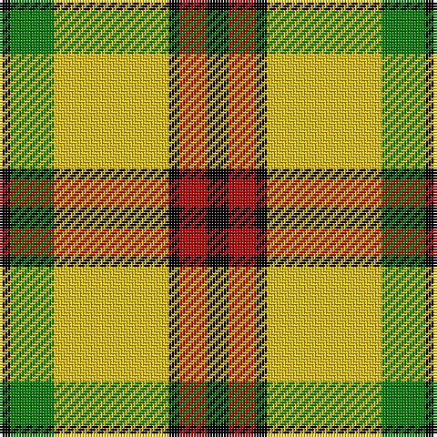 K/4 G16 Y42 K4 R10 K/8 tartan Tartan detail