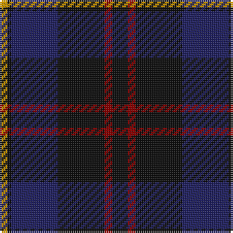 DY/4 K2 DB24 K24 DR4 K/8 tartan Tartan detail