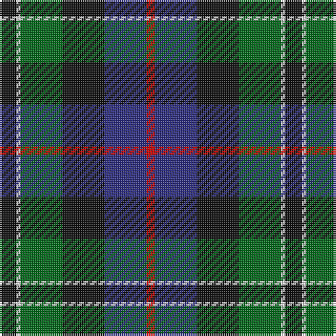 K/8 LN2 G20 K20 DB20 R/4 tartan Tartan detail