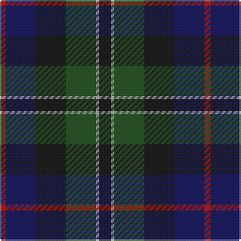 DR/4 DB20 K20 DG20 N2 K/8 tartan Tartan detail