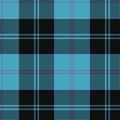 Ba/8 R2 Ba66 K60 B6 K/8 tartan Tartan detail